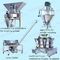 Kahve Çekirdeği Dikey Paketleme Makinesi SS304 Dikey Form Doldurma Makinesi