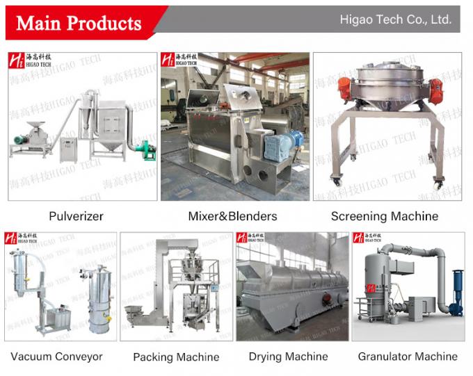 Continuous Mesh Belt Alfalfa Drying Machine Dryer for Dried Fruits and Herb Dehydrator